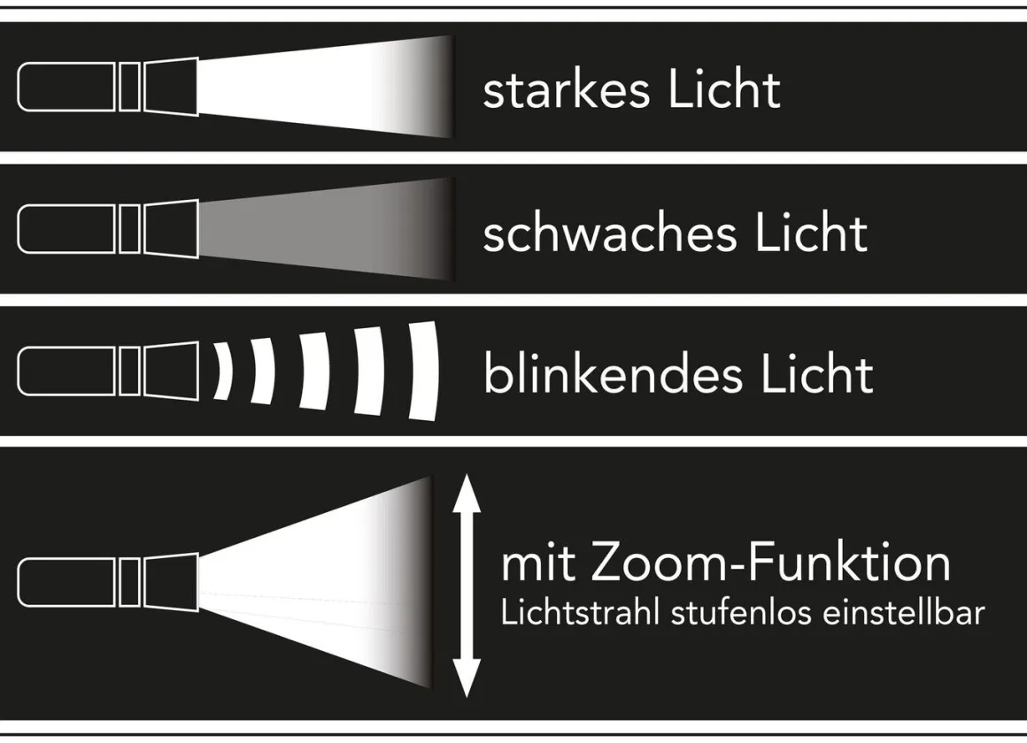 Akku-Taschenlampe von EASYmaxx
