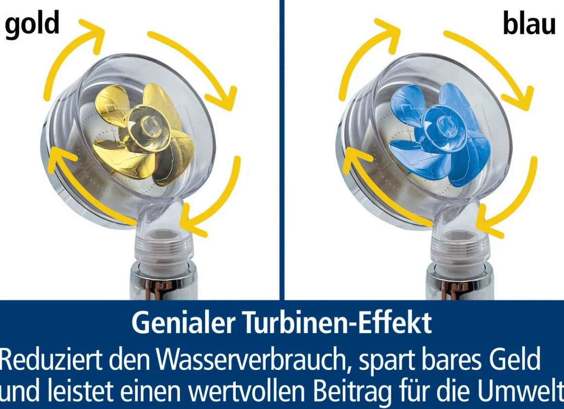 Duschkopf Aquadon EcoTornado mit genialem Turbinen-Effekt