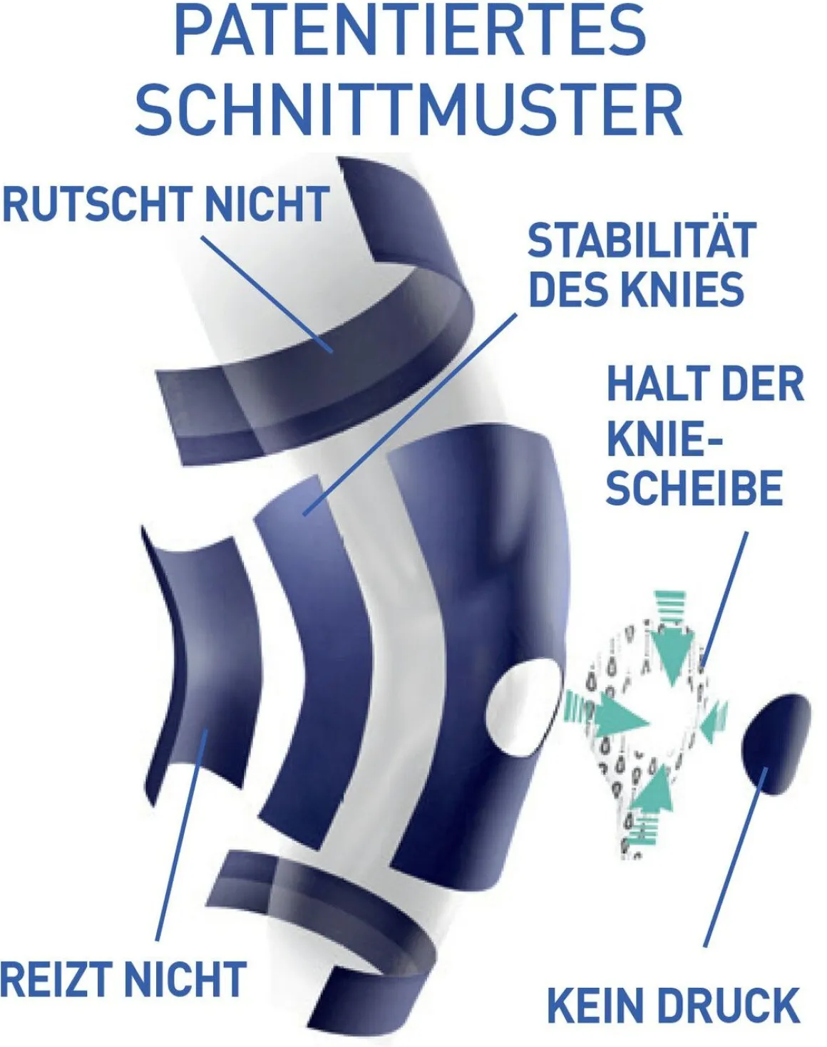 epitact Stabilisierende Kniebandage