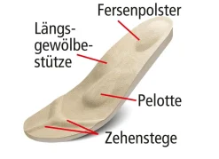 Klett-Pantolette aus echtem Leder