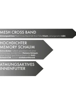 Relax-Cross Slipper mit Memory-Schaum