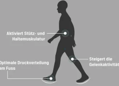 Schnürschuh Aerosoft Walker