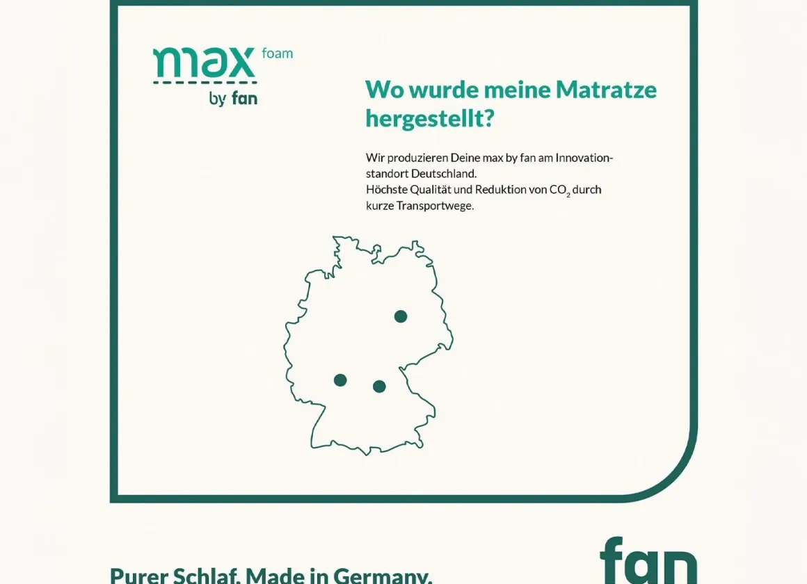 TESTSIEGER Mehrzonen-Matratze „max foam by fan“