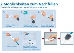 WC-Garnitur 2in1