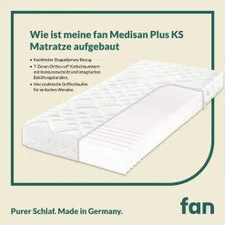 7-Zonen-Kaltschaumkern-Matratze „fan Medisan Plus KS“