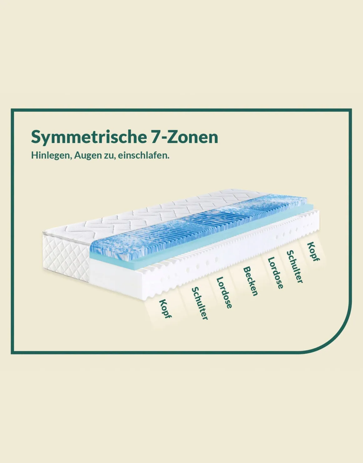7-Zonen-Matratzen „fan Sweet Dream XXL“